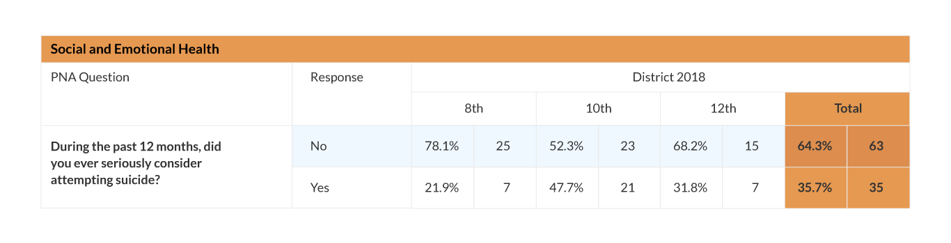Judicial-District-Graph_1