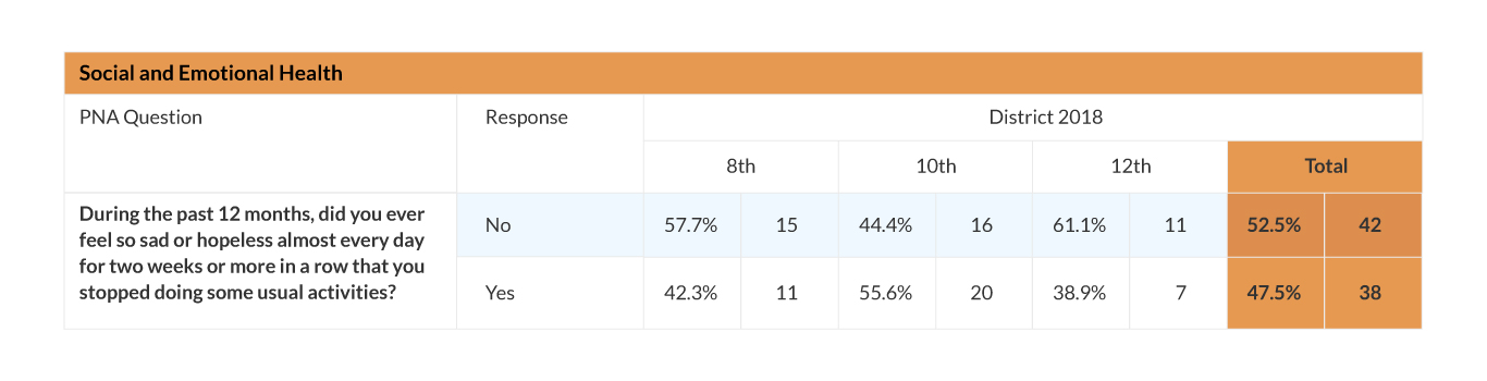 Judicial-District-Graph_2